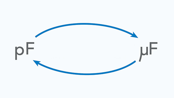 Picofarads to Microfarads Conversion